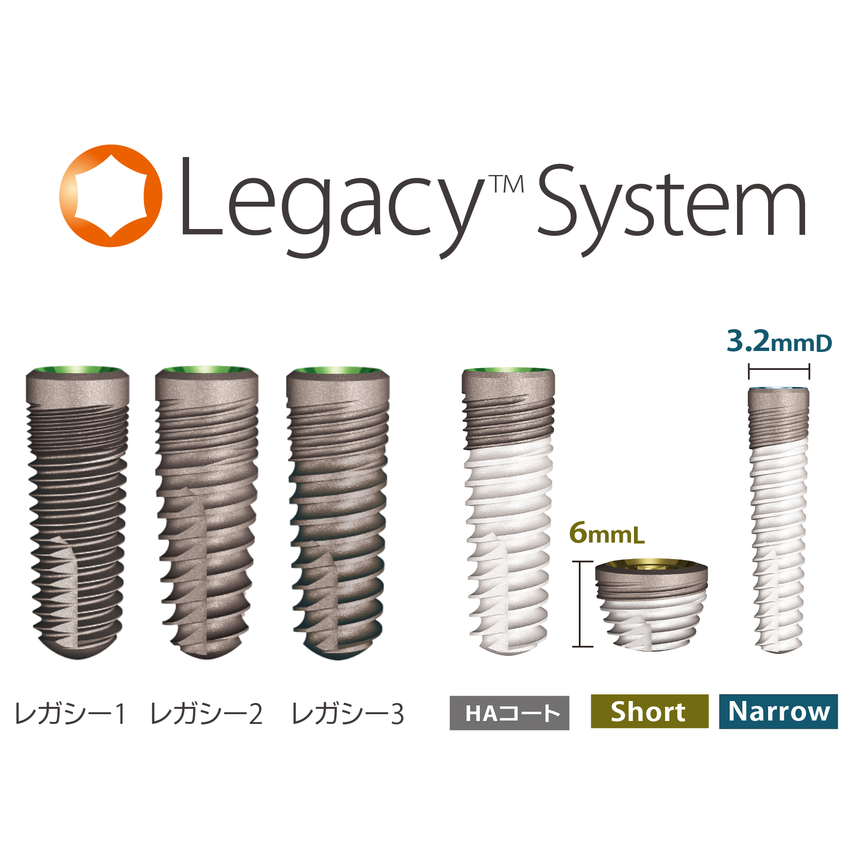レガシーインプラントシステム概要｜株式会社インプラテックスの取扱い商品